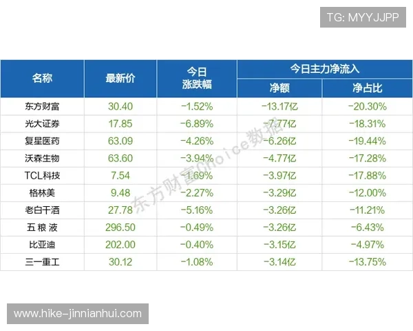 世界杯足球球星排行榜2023年最新排名揭秘谁是当今足坛最强球员 世界杯足球球星排行榜2023年最新排名揭秘谁是当今足坛最强球员
