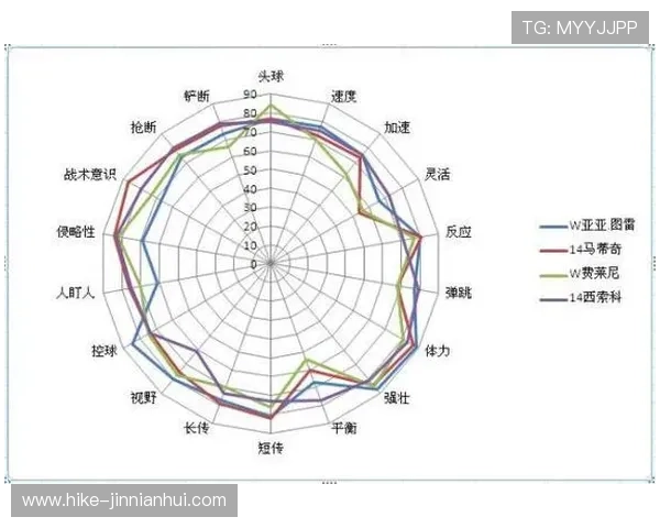 六年级学生选择足球球星推荐与购买指南:如何挑选适合的球员与装备 六年级学生选择足球球星推荐与购买指南:如何挑选适合的球员与装备